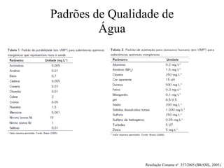 Padrões de Qualidade de
Água
Resolução Conama no 357/2005 (BRASIL, 2005).
 
