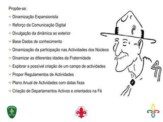 Propõe-se:  Dinamização Expansionista Reforço da Comunicação Digital Divulgação da dinâmica ao exterior Base Dados de conhecimento Dinamização da participação nas Actividades dos Núcleos Dinamizar as diferentes idades da Fraternidade Explorar a possível criação de um campo de actividades Propor Regulamentos de Actividades Plano Anual de Actividades com datas fixas Criação de Departamentos Activos e orientados na Fé 