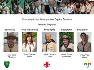 Composição das listas para os Órgãos Diretivos Direção Regional Presidente Vice-Presidente Secretário Secretário Secretário André Sousa Rebordões Jorge Carvalho Trofa Cátia Gomes Alfena José Maia Fânzeres Filipe Vale Alfena 
