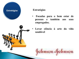 Estratégias
• Focadas para o bem estar de
pessoas e também aos seus
empregados.
• Levar ciência à arte da vida
saudável
 