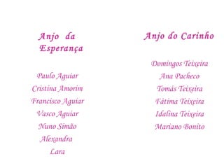 Anjo da
Esperança
Paulo Aguiar
Cristina Amorim
Francisco Aguiar
Vasco Aguiar
Nuno Simão
Alexandra
Lara
Anjo do Carinho
Domingos Teixeira
Ana Pacheco
Tomás Teixeira
Fátima Teixeira
Idalina Teixeira
Mariano Bonito
 
