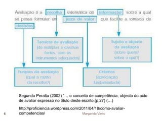 Segundo Peralta (2002) “… o conceito de competência, objecto do acto 
de avaliar expresso no título deste escrito.(p.27) (…) 
http://proficiencia.wordpress.com/2011/04/18/como-avaliar- 
6 competencias/ Margarida Vieito 
 