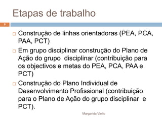 Etapas de trabalho 
 Construção de linhas orientadoras (PEA, PCA, 
PAA, PCT) 
 Em grupo disciplinar construção do Plano de 
Ação do grupo disciplinar (contribuição para 
os objectivos e metas do PEA, PCA, PAA e 
PCT) 
 Construção do Plano Individual de 
Desenvolvimento Profissional (contribuição 
para o Plano de Ação do grupo disciplinar e 
PCT). 
Margarida Vieito 
9 
 