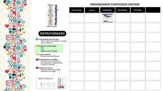 Plano de comunicação em Mídias Digitais como instrumento de revolução social