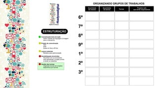 Plano de comunicação em Mídias Digitais como instrumento de revolução social