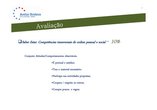 2




Saber Estar: Competências transversais de ordem pessoal e social - 10%


    Conjunto Atitudes/Comportamentos observáveis.
                  d                   b
                          •É pontual e assíduo;
                          •Traz o material necessário;
                          •Participa nas actividades propostas;
                          •Coopera / respeita os outros;
                          •Cumpre prazos e regras
 