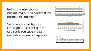 Então, 1 metro são 10
decímetros ou 100 centímetros
ou 1000 milímetros.
Se reparares nas figuras
consegues perceber que em
cada unidade cabem dez
unidades das mais pequenas.
 