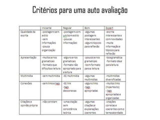 Critérios para uma auto avaliação
 