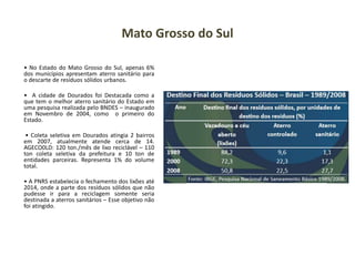 Mato Grosso do Sul
• No Estado do Mato Grosso do Sul, apenas 6%
dos municípios apresentam aterro sanitário para
o descarte de resíduos sólidos urbanos.
• A cidade de Dourados foi Destacada como a
que tem o melhor aterro sanitário do Estado em
uma pesquisa realizada pelo BNDES – inaugurado
em Novembro de 2004, como o primeiro do
Estado.
• Coleta seletiva em Dourados atingia 2 bairros
em 2007, atualmente atende cerca de 14.
AGECO0LD: 120 ton./mês de lixo reciclável – 110
ton coleta seletiva da prefeitura e 10 ton de
entidades parceiras. Representa 1% do volume
total.
• A PNRS estabelecia o fechamento dos lixões até
2014, onde a parte dos resíduos sólidos que não
pudesse ir para a reciclagem somente seria
destinada a aterros sanitários – Esse objetivo não
foi atingido.
 