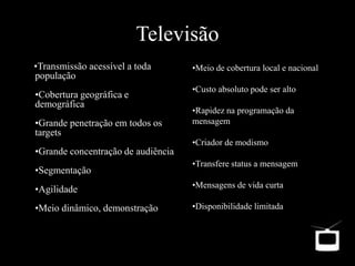 Televisão
•Transmissão acessível a toda
população
•Cobertura geográfica e
demográfica
•Grande penetração em todos os
targets
•Grande concentração de audiência
•Segmentação
•Agilidade
•Meio dinâmico, demonstração
•Meio de cobertura local e nacional
•Custo absoluto pode ser alto
•Rapidez na programação da
mensagem
•Criador de modismo
•Transfere status a mensagem
•Mensagens de vida curta
•Disponibilidade limitada
 