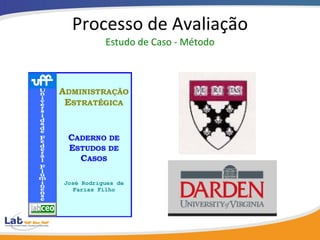 Processo de Avaliação Estudo de Caso - Método 