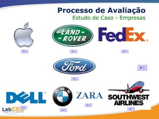 Processo de Avaliação Estudo de Caso - Empresas 