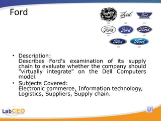 Ford Description: Describes Ford's examination of its supply chain to evaluate whether the company should "virtually integrate" on the Dell Computers model.  Subjects Covered: Electronic commerce, Information technology, Logistics, Suppliers, Supply chain.  