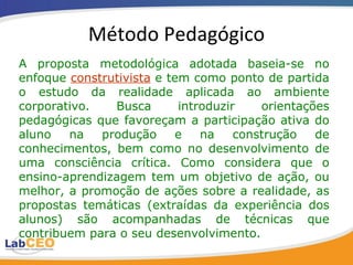 Método Pedagógico A proposta metodológica adotada baseia-se no enfoque  construtivista  e tem como ponto de partida o estudo da realidade aplicada ao ambiente corporativo. Busca introduzir orientações pedagógicas que favoreçam a participação ativa do aluno na produção e na construção de conhecimentos, bem como no desenvolvimento de uma consciência crítica. Como considera que o ensino-aprendizagem tem um objetivo de ação, ou melhor, a promoção de ações sobre a realidade, as propostas temáticas (extraídas da experiência dos alunos) são acompanhadas de técnicas que contribuem para o seu desenvolvimento.  