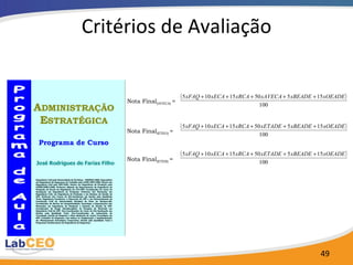 Critérios de Avaliação Nota Final (AVECA)  = Nota Final (ETEO)  = Nota Final (ETEB)  = 