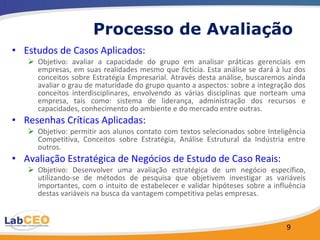Processo de Avaliação Estudos de Casos Aplicados: Objetivo: avaliar a capacidade do grupo em analisar práticas gerenciais em empresas, em suas realidades mesmo que fictícia. Esta análise se dará à luz dos conceitos sobre Estratégia Empresarial. Através desta análise, buscaremos ainda avaliar o grau de maturidade do grupo quanto a aspectos: sobre a integração dos conceitos interdisciplinares, envolvendo as várias disciplinas que norteam uma empresa, tais como: sistema de liderança, administração dos recursos e capacidades, conhecimento do ambiente e do mercado entre outras. Resenhas Críticas Aplicadas: Objetivo: permitir aos alunos contato com textos selecionados sobre Inteligência Competitiva, Conceitos sobre Estratégia, Análise Estrutural da Indústria entre outros. Avaliação Estratégica de Negócios de Estudo de Caso Reais: Objetivo: Desenvolver uma avaliação estratégica de um negócio específico, utilizando-se de métodos de pesquisa que objetivem investigar as variáveis importantes, com o intuito de estabelecer e validar hipóteses sobre a influência destas variáveis na busca da vantagem competitiva pelas empresas.  