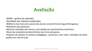 •MABE – grelhas de avaliação;
•Qualidade dos trabalhos produzidos;
•Melhoria nos níveis de sucesso dos alunos no domínio da Língua Portuguesa;
•Relatórios dos parceiros;
•Nível de satisfação dos alunos, auscultados por questionários anónimos;
•Níveis de empréstimos domiciliários dos livros de poesia;
•Impacto do projeto na prática pedagógica, visivel por uma maior utilização do texto
poético em sala de aula.
II Seminário da Rede de Bibliotecas de Santo Tirso
 