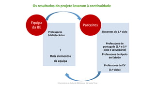 Professores
bibliotecários
+
Dois elementos
da equipa
Equipa
da BE
Docentes do 1.º ciclo
Professores de
português (2.º e 3.º
ciclo e secundário)
Professores de Apoio
ao Estudo
Professores de EV
(3.º ciclo)
Parceiros
II Seminário da Rede de Bibliotecas de Santo Tirso
 