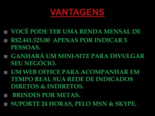 VANTAGENSVOCÊ PODE TER UMA RENDA MENSAL DE R$2.441.525.00  APENAS POR INDICAR 5 PESSOAS.GANHARÁ UM MINI-SITE PARA DIVULGAR SEU NEGÓCIO.UM WEB OFFICE PARA ACOMPANHAR EM TEMPO REAL SUA REDE DE INDICADOS DIRETOS & INDIRETOS. BRINDES POR METAS.SUPORTE 24 HORAS, PELO MSN & SKYPE.