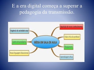 E a era digital começa a superar a
pedagogia da transmissão.
 