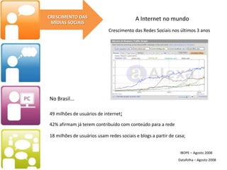 Gestão de Social Commerce;