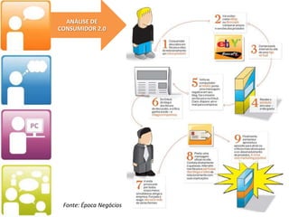 Quais são suas Características? O que as torna interessantes?Todos sempre conectados...Trocando informações e idéias...Em qualquer momento, qualquer meio......É mensurável, com alto nível de detalhamento e segmentação