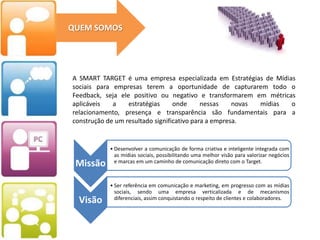 Naturalidade: Osasco – São Paulo