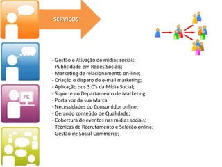  Atualmente trabalha na NASD Entretenimento como Analista de Mídias Sociais;A SMART TARGET é uma empresa especializada em Estratégias de Mídias sociais para empresas terem a oportunidade de capturarem todo o Feedback, seja ele positivo ou negativo e transformarem em métricas aplicáveis a estratégias onde nessas novas mídias o relacionamento, presença e transparência são fundamentais para a construção de um resultado significativo para a empresa.