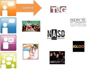 Nosso objetivo é criar soluções integradas de comunicação Web 2.0 para nossos clientes e transformar projetos de mídias sociais em grandes oportunidades para valorizar negócios, marcas e produtos e assim  adquirir  novas aprendizagens e a socialização do conhecimento, pois, acreditamos que cada cliente seja único e que cada empresa tenha uma história diferente para compartilhar e assim transmitirmos conhecimentos a todos ao nosso redor e aplicarmos em nossa política para sempre continuar nos aprimorando.“ Os tempos mudaram, as empresas precisam estar atentas sobre o que estão dizendo sobre sua marca, seus produtos e serviços na rede “.