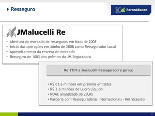  Resseguro




•   Abertura do mercado de resseguros em Maio de 2008
•   Início das operações em Junho de 2008 como Ressegurador Local
•   Aproveitamento da reserva de mercado
•   Resseguro de 100% dos prêmios da JM Seguradora


                                   No 1T09 a JMalucelli Resseguradora gerou:



                         • R$ 61,6 milhões em prêmios emitidos
                         • R$ 3,6 milhões de Lucro Líquido
                         • ROAE anualizado de 20,0%
                         • Parceria com Resseguradoras Internacionais - Retrocessão


                                                                                      17
 