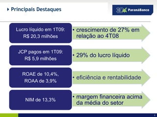  Principais Destaques



   Lucro líquido em 1T09:   • crescimento de 27% em
      R$ 20,3 milhões         relação ao 4T08

    JCP pagos em 1T09:
                            • 29% do lucro líquido
      R$ 5,9 milhões


      ROAE de 10,4%,
                            • eficiência e rentabilidade
       ROAA de 3,9%


       NIM de 13,3%
                            • margem financeira acima
                              da média do setor
                                                           3
 