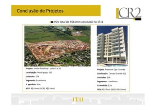 Conclusão de Projetos

                                   VGV total de R$61mm concluído no 1T11




   Projeto: Jardim Paradiso – Lotes 5 e 20                         Projeto: Premium Cpo. Grande
   Localização: Nova Iguaçu (RJ)                                   Localização: Campo Grande (RJ)
   Unidades: 174                                                   Unidades: 196
   Segmento: Econômico                                             Segmento: Econômico
   % Vendido: 90%                                                  % Vendido: 92%
   VGV: R$14mm (%CR2 R$13mm)                                       VGV: R$47mm (%CR2 R$42mm)




                                                1T11                                                4
 