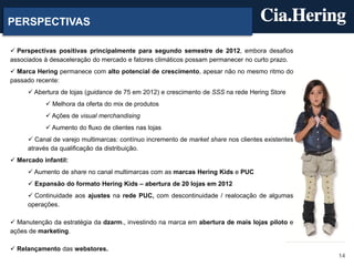 PERSPECTIVAS

 Perspectivas positivas principalmente para segundo semestre de 2012, embora desafios
associados à desaceleração do mercado e fatores climáticos possam permanecer no curto prazo.
 Marca Hering permanece com alto potencial de crescimento, apesar não no mesmo ritmo do
passado recente:
      Abertura de lojas (guidance de 75 em 2012) e crescimento de SSS na rede Hering Store
            Melhora da oferta do mix de produtos
            Ações de visual merchandising
            Aumento do fluxo de clientes nas lojas
      Canal de varejo multimarcas: contínuo incremento de market share nos clientes existentes
     através da qualificação da distribuição.
 Mercado infantil:
      Aumento de share no canal multimarcas com as marcas Hering Kids e PUC
      Expansão do formato Hering Kids – abertura de 20 lojas em 2012
      Continuidade aos ajustes na rede PUC, com descontinuidade / realocação de algumas
     operações.

 Manutenção da estratégia da dzarm., investindo na marca em abertura de mais lojas piloto e
ações de marketing.

 Relançamento das webstores.
                                                                                                  14
 