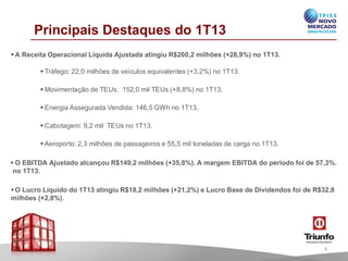 Principais Destaques do 1T13
•A Receita Operacional Líquida Ajustada atingiu R$260,2 milhões (+28,9%) no 1T13.
•Tráfego: 22,0milhões de veículos equivalentes(+3,2%) no 1T13.
•MovimentaçãodeTEUs: 152,0milTEUs (+8,8%) no 1T13.
•EnergiaAsseguradaVendida: 146,5GWhno 1T13.
•Cabotagem: 9,2mil TEUs no 1T13.
•Aeroporto: 2,3 milhões de passageirose 55,5 mil toneladasde cargano 1T13.
• O EBITDA Ajustado alcançou R$149,2 milhões (+35,8%). A margem EBITDA do período foi de 57,3%.
no 1T13.
•O Lucro Líquido do 1T13 atingiu R$18,2 milhões (+21,2%) e Lucro Base de Dividendos foi de R$32,8
milhões (+2,8%).
3
 