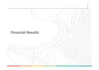 Financial Results
11
 