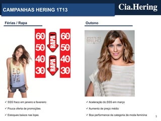 5
CAMPANHAS HERING 1T13
OutonoFérias / Rapa
 SSS fraco em janeiro e fevereiro
 Pouca oferta de promoções
 Estoques baixos nas lojas
 Aceleração do SSS em março
 Aumento de preço médio
 Boa performance da categoria de moda feminina
 