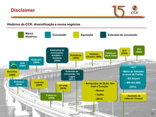 voltar início
Marco
Histórico
Concessão Aquisição Extensão de concessão
IPO
(2002)
STP
(2003)Follow-on
(Abril 2004)
ViaOeste
(Outubro 2004)
RodoNorte
(2005)
Extensões de
concessões:
AutoBAn +
ViaOeste
(2006)ViaQuatro
(2006)USA
(2007)
(2008)
RenoVias
RodoAnel
(2008)
Controlar
(2009)
Follow-on
(2009)
SP VIAS
(2010)
Extensão de
concessão: Via
Lagos
(2011)
• Aeroportos de Quito, San
José e Curaçao
• Barcas
• ViaRio
(2012)
Disclaimer
17
Histórico da CCR: diversificação e novos negócios
• VLT
• Metrô de Salvador
e Lauro de Freitas
• BH Airport
• BR-163 (MS)
(2013)
• Aumento do
stake em Curaçao
 