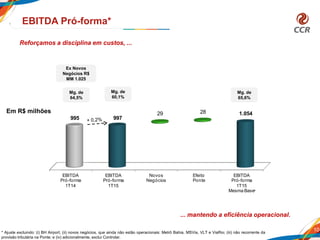 10
EBITDA Pró-forma*
Mg. de
64,5%
Mg. de
60,1%
Mg. de
65,6%
Reforçamos a disciplina em custos, ...
... mantendo a eficiência operacional.
* Ajuste excluindo: (i) BH Airport; (ii) novos negócios, que ainda não estão operacionais: Metrô Bahia, MSVia, VLT e ViaRio; (iii) não recorrente da
provisão tributária na Ponte; e (iv) adicionalmente, exclui Controlar.
*
Em R$ milhões
Ex Novos
Negócios R$
MM 1.025
EBITDA
Pró-forma
1T14
EBITDA
Pró-forma
1T15
Novos
Negócios
Efeito
Ponte
EBITDA
Pró-forma
1T15
Mesma Base
995 997
1.05429 28
 