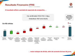 11
Resultado Financeiro IFRS
O resultado reflete o período de expansão da companhia, ...
... maior estoque da dívida, além do aumento da taxa de juros.
79%
• Var. do CDI médio 1T15 X 1T14 = +1,8p.p.
• Dívida Bruta = R$ 11,6 bi (+33,4%)
Em R$ milhões
Resultado
Financeiro
Líquido 1T14
Resultado com
Operação de
Hedge
Variação
Monetária sobre
Empréstimos,
Financiamentos
e Debêntures
Variação
Monetária sobre
Obrigações com
o Poder
Concedente
Variação
Cambial sobre
Empréstimos,
Financiamentos
e Debêntures
Ajuste a Valor
Presente da
Provisão de
Manutenção e
Obrigações com
o Poder
Concedente
Juros
Empréstimos,
Financiamentos
e Debêntures
Rendimento
sobre
Aplicações e
Outras Receitas
Valor Justo de
Operação com
Hedge
Outros Resultado
Financeiro
Líquido 1T15
(190,5)
(341,6)
100,9
(38,4)
(63,8)
(91,1) (10,3)
(67,8) 16,7
5,5 (2,8)
Variação
Mesma Base
Pró-forma:
61%
 
