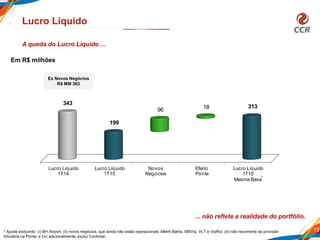 Lucro Líquido
1T14
Lucro Líquido
1T15
Novos
Negócios
Efeito
Ponte
Lucro Líquido
1T15
Mesma Base
343
199
96 18 313
12
Lucro Líquido
* Ajuste excluindo: (i) BH Airport; (ii) novos negócios, que ainda não estão operacionais: Metrô Bahia, MSVia, VLT e ViaRio; (iii) não recorrente da provisão
tributária na Ponte; e (iv) adicionalmente, exclui Controlar.
Em R$ milhões
A queda do Lucro Líquido ...
... não reflete a realidade do portfólio.
Ex Novos Negócios
R$ MM 363
*
 