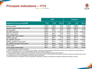 6
Principais Indicadores – 1T15
1- A receita líquida exclui a receita de construção.
2- Valores “mesma base” excluem: (i) BH Airport; (ii) novos negócios, que ainda não estão operacionais: Metrô Bahia e MSVia; (iii) não recorrente da provisão tributária na
Ponte; e (iv) adicionalmente no lucro e nas comparações pró-forma, exclui Controlar, ViaRio e VLT.
3- Calculado somando Receita Líquida, Receita de Construção, Custos dos Serviços Prestados e Despesas Administrativas.
4- As margens EBIT e EBITDA ajustadas foram calculadas por meio da divisão do EBIT e EBITDA pelas receitas líquidas, excluídas as receitas de construção, dado que este
é um requerimento do IFRS, cuja contrapartida de igual valor afeta os custos totais.
5- Calculado excluindo-se as despesas não-caixa: depreciação e amortização, provisão de manutenção e apropriação de despesas antecipadas da outorga.
Receita Líquida1 1.350,6 1.436,4 6,4% 1.543,2 1.659,4 7,5%
Receita Líquida ajustada mesma base2 1.350,8 1.387,1 2,7% 1.540,8 1.607,8 4,3%
EBIT ajustado3 655,2 590,6 -9,9% 745,6 693,4 -7,0%
Mg. EBIT ajustada4
48,5% 41,1% -7,4 p.p. 48,3% 41,8% -6,5 p.p.
EBIT mesma base2 684,8 650,5 -5,0% 776,6 754,2 -2,9%
Margem EBIT mesma base2
50,7% 46,9% -3,8 p.p. 50,4% 46,9% -3,5 p.p.
EBITDA ajustado5 874,4 859,7 -1,7% 994,8 997,1 0,2%
Mg. EBITDA ajustada4 64,7% 59,9% -4,8 p.p. 64,5% 60,1% -4,4 p.p.
EBITDA ajustado mesma base2 904,0 916,1 1,3% 1.025,2 1.054,3 2,8%
Mg. EBITDA ajustada mesma base2
66,9% 66,0% -0,9 p.p. 66,5% 65,6% -0,9 p.p.
Lucro Líquido 343,1 198,9 -42,0% 343,1 198,9 -42,0%
Lucro Líquido mesma base2 362,7 312,6 -13,8% 362,7 312,6 -13,8%
Indicadores Financeiros (R$ MM) 1T14 1T15 Var %
IFRS Pró-forma
1T14 1T15 Var %
 