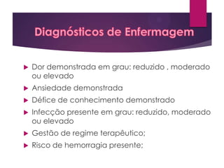 

Dor demonstrada em grau: reduzido , moderado
ou elevado



Ansiedade demonstrada



Défice de conhecimento demonstrado



Infecção presente em grau: reduzido, moderado
ou elevado



Gestão de regime terapêutico;



Risco de hemorragia presente;

 