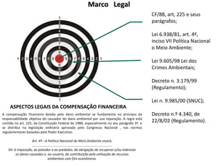 Marco Legal
CF/88, art, 225 e seus
parágrafos;
Lei 6.938/81, art. 4º,
inciso VII Política Nacional
o Meio Ambiente;
Lei 9.605/98 Lei dos
Crimes Ambientais;
Decreto n. 3.179/99
(Regulamento);
Lei n. 9.985/00 (SNUC);
Decreto n.º 4.340, de
22/8/02 (Regulamento).
ASPECTOS LEGAIS DA COMPENSAÇÃO FINANCEIRA
A compensação financeira devida pelo dano ambiental se fundamenta no principio da
responsabilidade objetiva do causador do dano ambiental por sua reparação. A regra está
contida no art. 225, da Constituição Federal de 1988, especialmente no seu parágrafo 3º, e
se distribui na legislação ordinária aprovada pelo Congresso Nacional , nas normas
regulamentares baixadas pelo Poder Executivo.
Art. 4º.- A Política Nacional do Meio Ambiente visará;
......................................................................................
VII- à imposição, ao poluidor e ao predador, da obrigação de recuperar e/ou indenizar
os danos causados e, ao usuário, da contribuição pela utilização de recursos
ambientais com fins econômicos.
 
