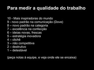 Para medir a qualidade do trabalho 10 - Mais inspiradoras do mundo 9 - novo padrão na comunicação (Dove) 8 – novo padrão na categoria 7 – excelência na confecção 6 – ideias novas, frescas 5 – estratégia inovadora 4 – clichê 3 – não competitiva 2 – destrutivo 1 – detestável (peça notas à equipe, e veja onde ele se encaixa) 
