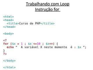 Trabalhando com Loop
Instrução for
 