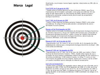 Marco Legal
 