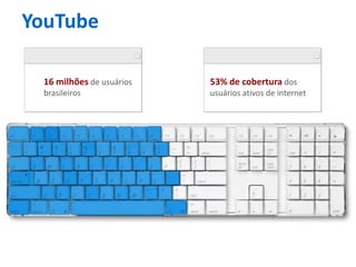 YouTube

 16 milhões de usuários   53% de cobertura dos
 brasileiros              usuários ativos de internet
 