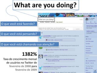 What are you doing?

O que você está fazendo?


O que você está pensando?


O que você está chamando sua atenção?


                1382%
 Taxa de crescimento mensal
   de usuários no Twitter de
      fevereiro de 2008 para
           fevereiro de 2009
 