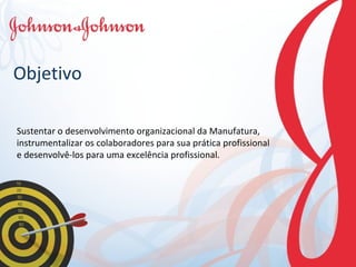 Objetivo Sustentar o desenvolvimento organizacional da Manufatura, instrumentalizar os colaboradores para sua prática profissional e desenvolvê-los para uma excelência profissional. 