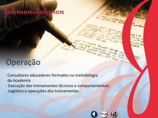 Operação Consultores educadores formados na metodologia  da Academia - Execução dos treinamentos técnicos e comportamentais - Logística e operações dos treinamentos 
